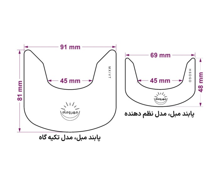 کدام مدلِ پابند مبل مناسب نیاز من است؟ کدام مدلِ پابند مبل مناسب نیاز من است؟